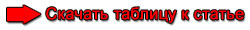 offshornie yurist ska4at