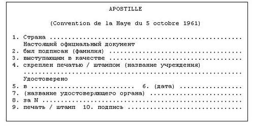 ТРЕБОВАНИЯ К АПОСТИЛЮ