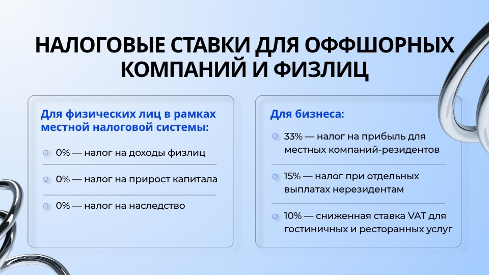 Налоговые ставки