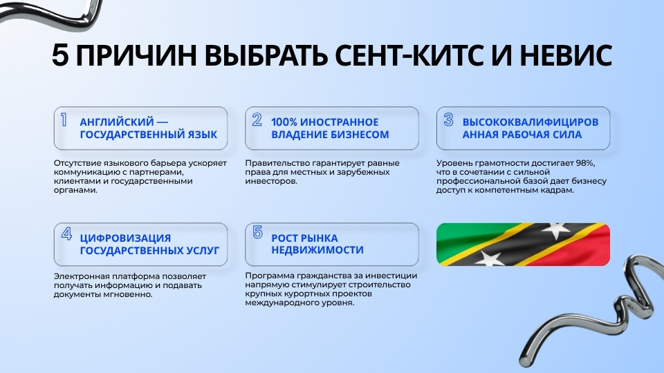 Причины выбрать Сент-китс и Невис