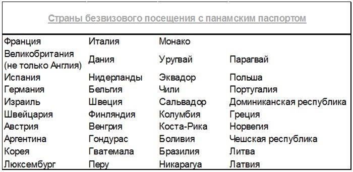 lu4shie uslugi vtoroy negr pasport1