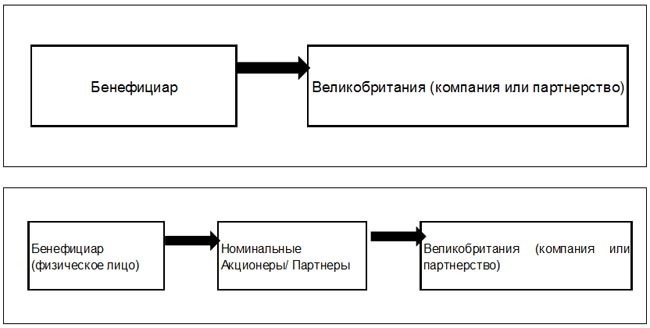 nalog planirovanie ispolz angl kompanii1