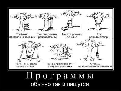 Оффшор для специалиста сферы IT-технологий из Украины