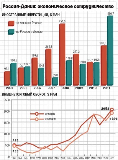nalogovie soglashenija konv ob ustranenie5