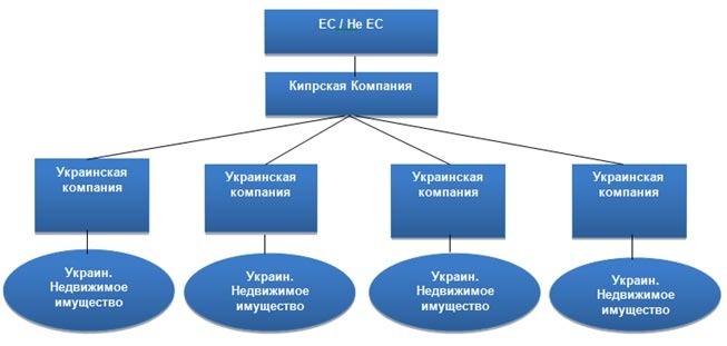nalog planirovanie kak biznesmeni3