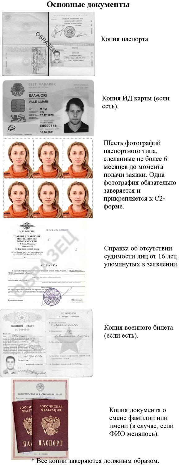 документы для гражданства Невис