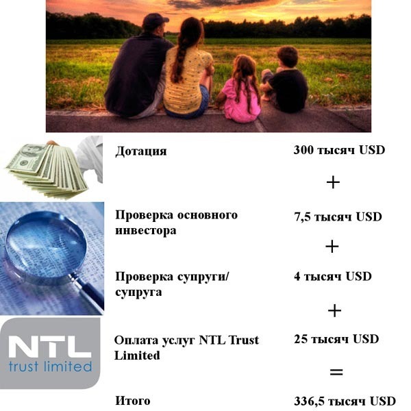 дотация Невис