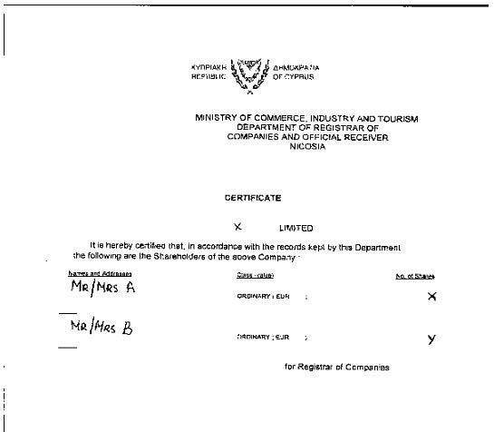 Свидетельство об акционерах