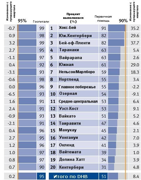 med turizm kakie med6