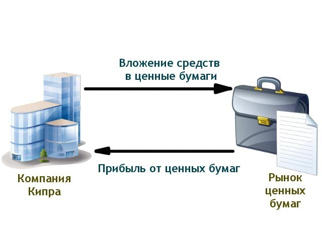 nalog planirovanie ek12