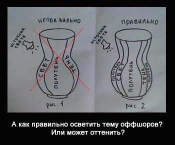 Свет и тень оффшорного бизнеса