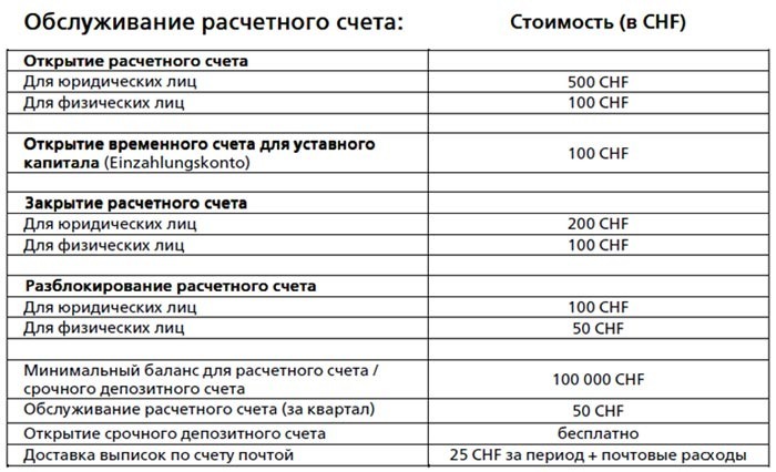 of bank s4et obsl r1