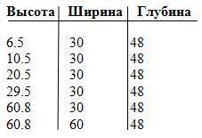 of bank s4et kacestvo svec1