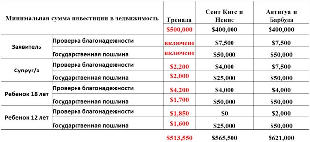 novosti o offshere mount3