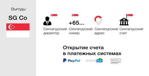 optimizacija nalogooblozenija prakt primeri3