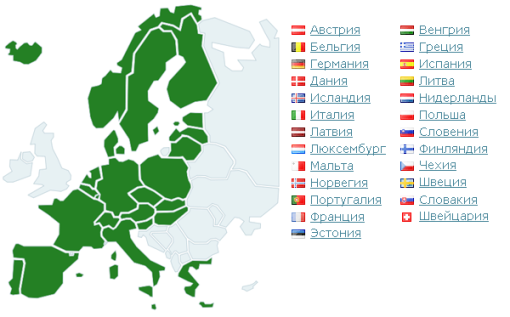 европейские страны