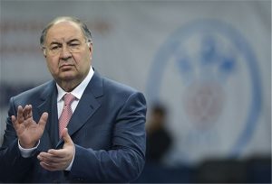 Показатель применения КИК в РФ