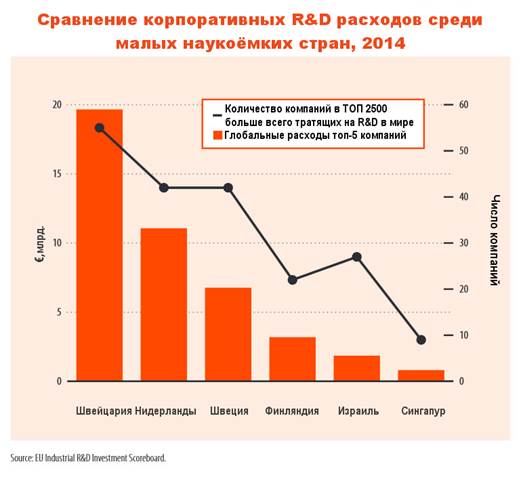 grafik