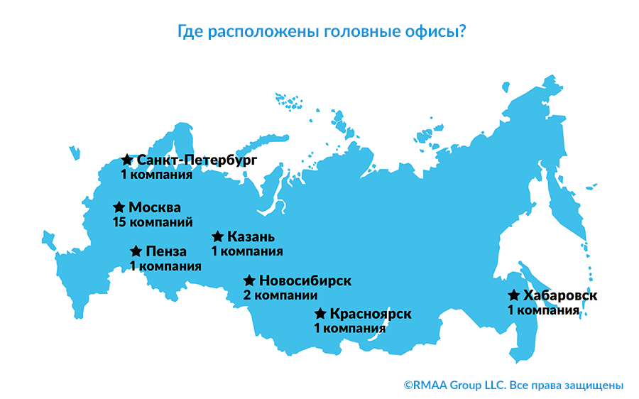 first map