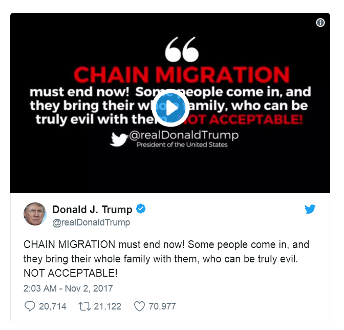 migration