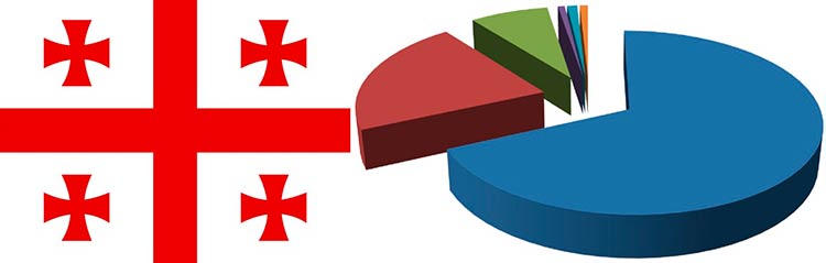 ВНЖ Грузии через инвестиции – Актуальная статистика