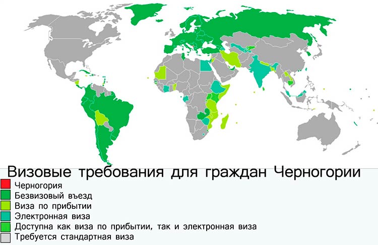 Визовые требования Черногория