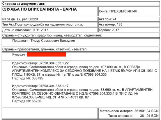 spravka