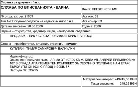 varna