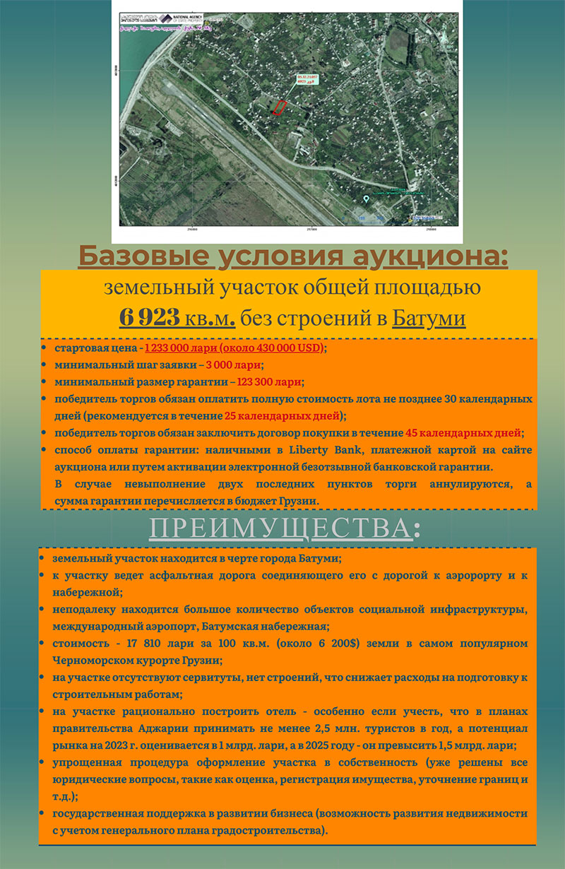 проект для отеля в Батуми