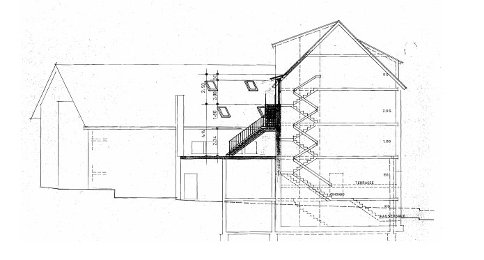 Купить коммерческую недвижимость Германии с ВНЖ