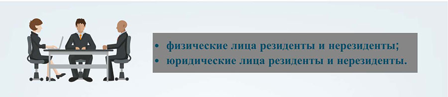 Кто может зарегистрировать компанию в Грузии