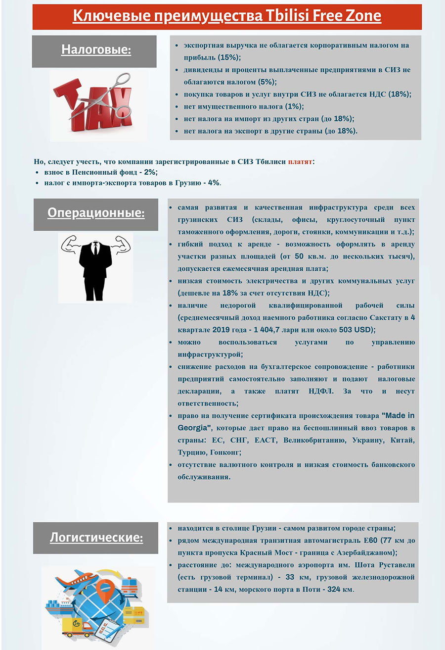 Преимущества СИЗ Тбилиси