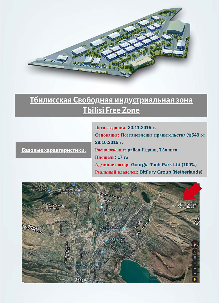 Свободная индустриальная зона Тбилиси