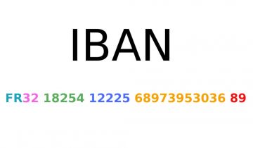 Услуга подключения виртуальных IBAN (Virtual IBAN)