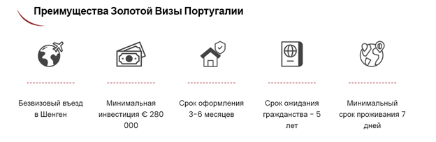 Золотая виза Порту - картинка