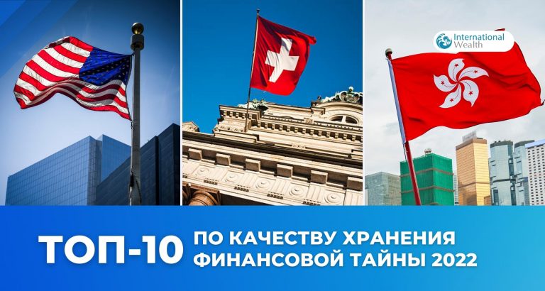 Financial Secrecy Index 2022: лучшие страны по защите финансовой информации