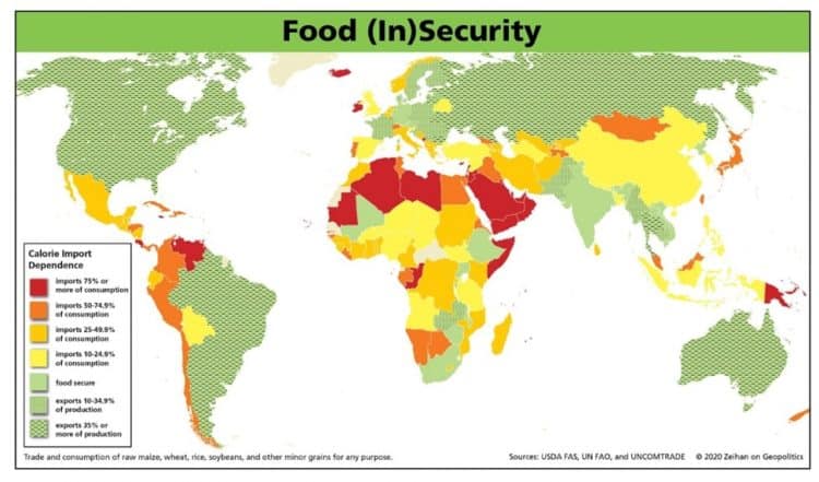 Food Security