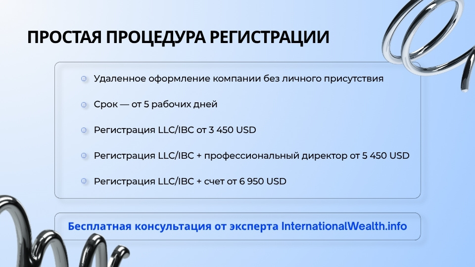 Процедура регистрации компании в Белизе