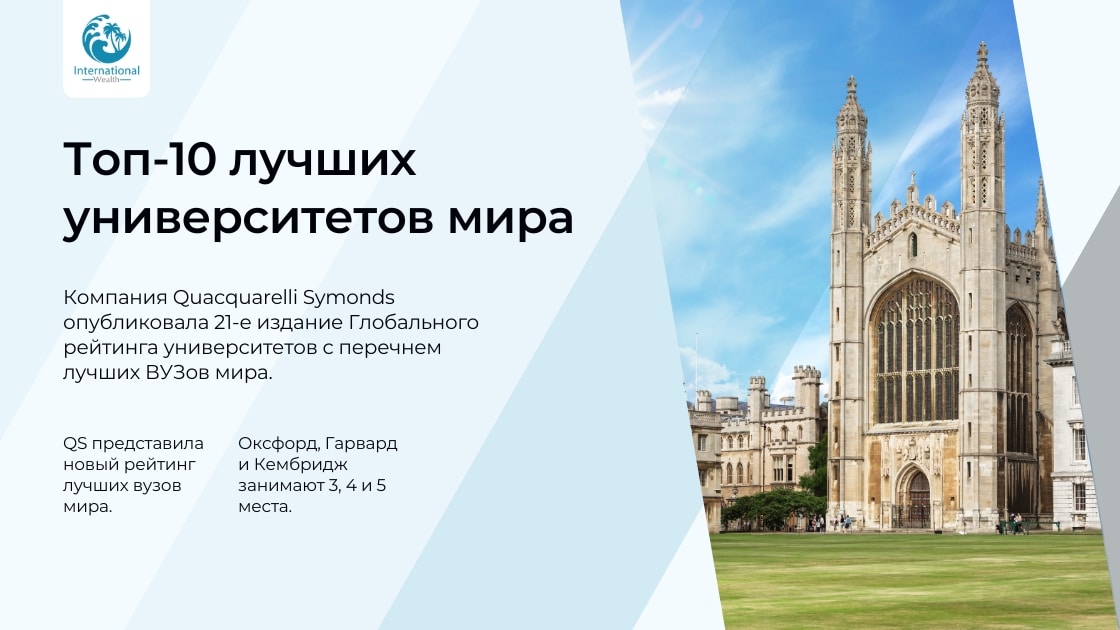 Лучшие университеты мира