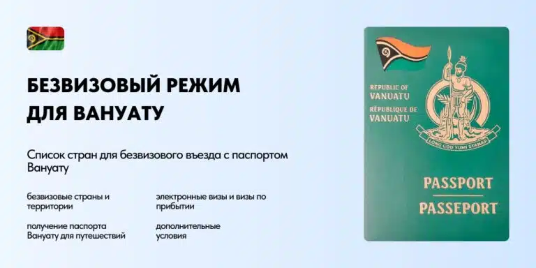 Страны безвизового въезда для граждан Вануату в 2025 году