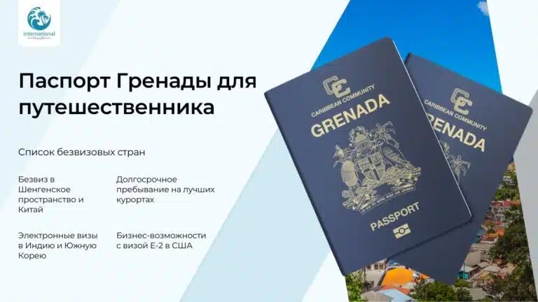 Безвизовые страны с паспортом Гренады: список направлений для путешествий в 2025 году