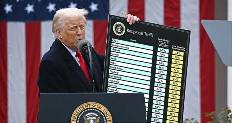Второй паспорт как защита от тарифов Трампа: что важно знать бизнесменам и инвесторам?