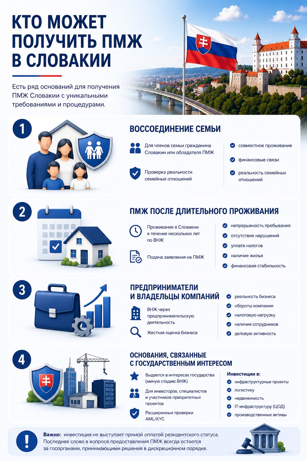 Кто может получить ПМЖ в Словакии