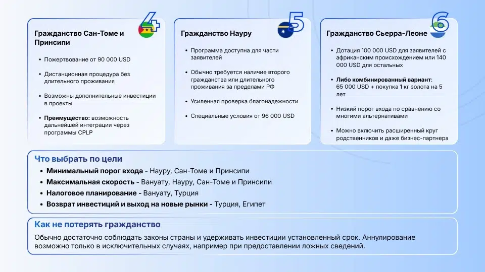 Инфографика: где россиянам получить второе гражданство за инвестиции в 2026 — программы Турции, Вануату, Египта, Сан-Томе, Науру, Сьерра-Леоне