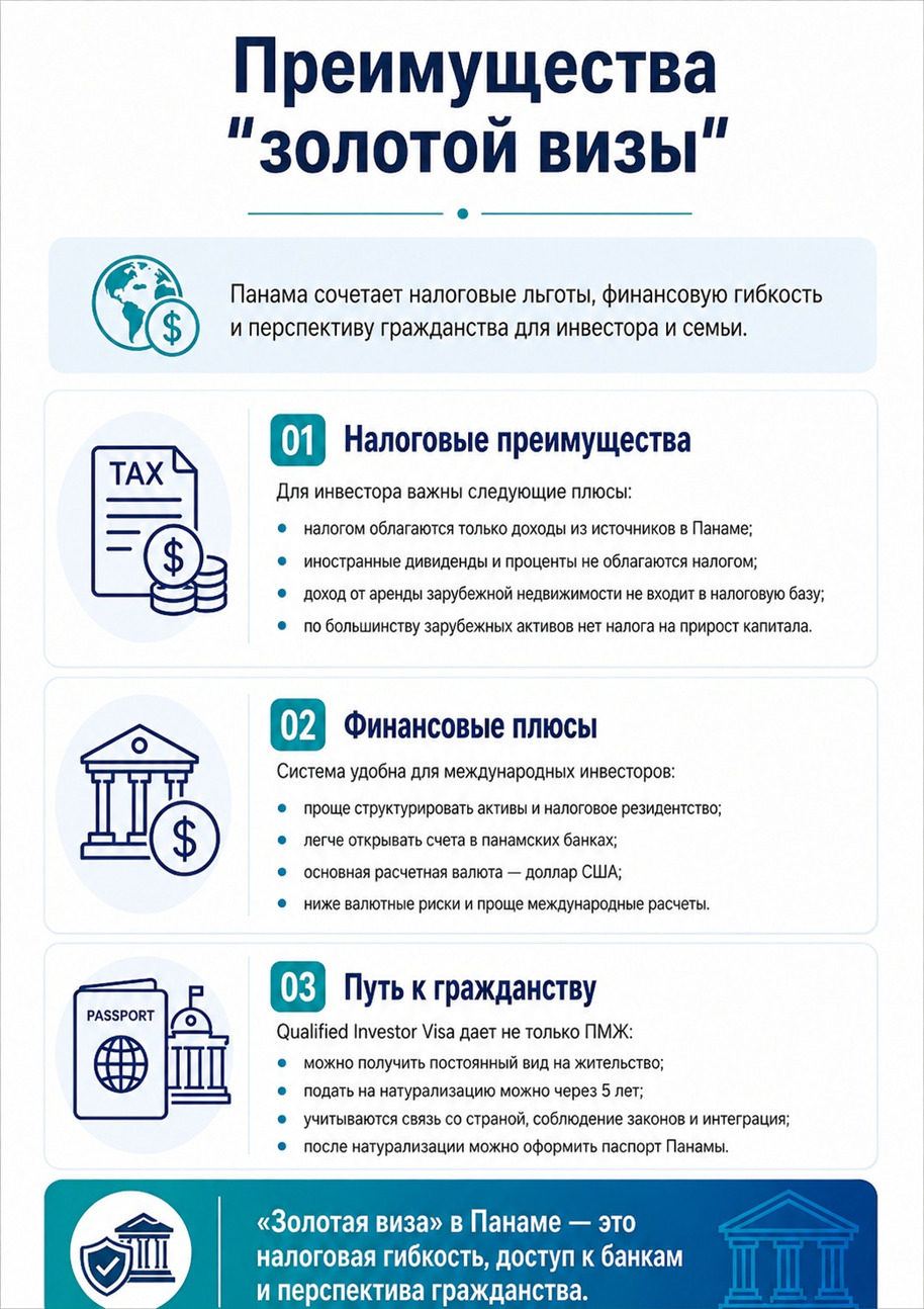 Преимущества золотой визы в Панаму