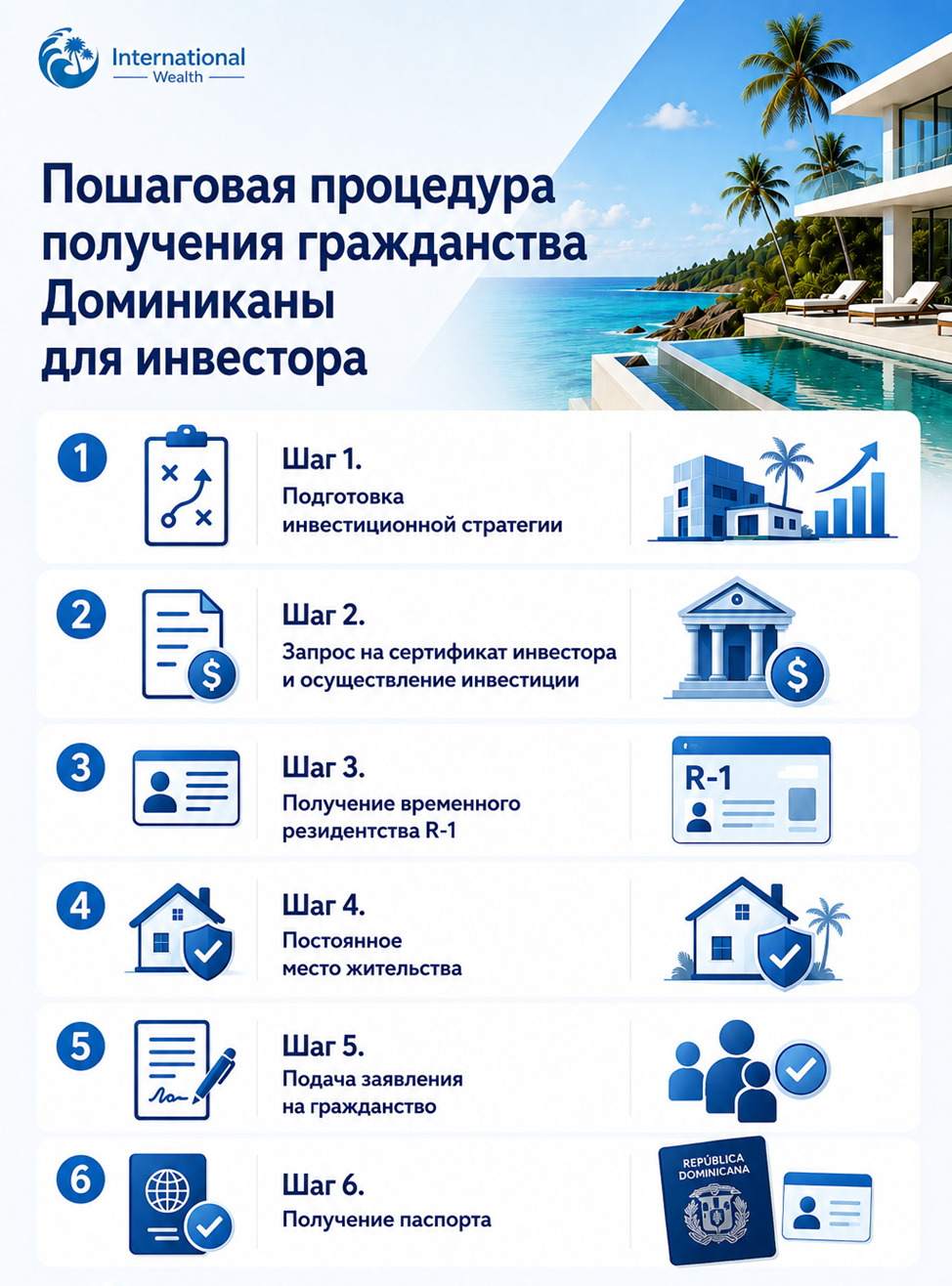 Как получить гражданство Доминиканы