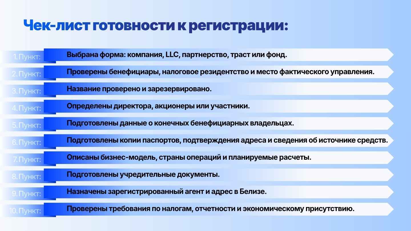 Чек-лист готовности к регистрации
